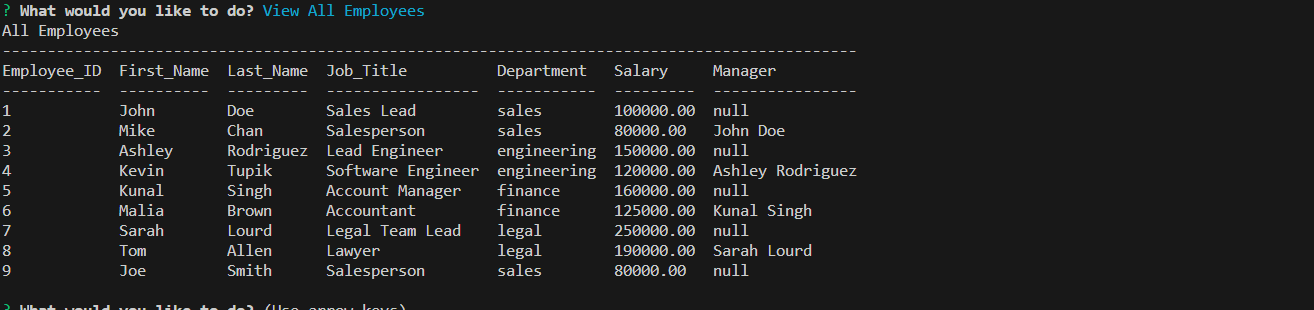 Employee Database Screenshot